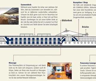 Weihachten in Holland und Belgien - 2025